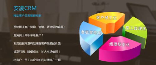 區塊鏈技術 重塑信任基石，以數據驅動決勝投資管理市場